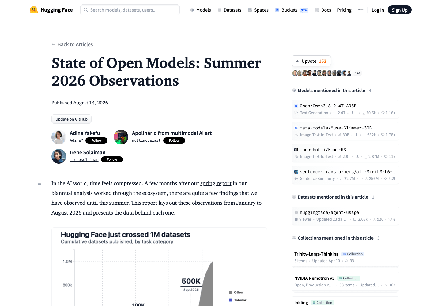 Hugging Face's State of Open Models, Summer 2026.